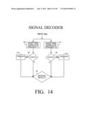 PHYSICAL PRESENCE DIGITAL AUTHENTICATION SYSTEM diagram and image