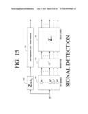 PHYSICAL PRESENCE DIGITAL AUTHENTICATION SYSTEM diagram and image