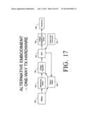 PHYSICAL PRESENCE DIGITAL AUTHENTICATION SYSTEM diagram and image