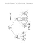 PHYSICAL PRESENCE DIGITAL AUTHENTICATION SYSTEM diagram and image