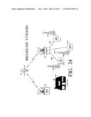 PHYSICAL PRESENCE DIGITAL AUTHENTICATION SYSTEM diagram and image