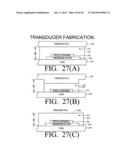 PHYSICAL PRESENCE DIGITAL AUTHENTICATION SYSTEM diagram and image