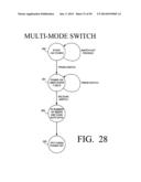 PHYSICAL PRESENCE DIGITAL AUTHENTICATION SYSTEM diagram and image