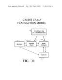 PHYSICAL PRESENCE DIGITAL AUTHENTICATION SYSTEM diagram and image