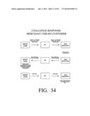 PHYSICAL PRESENCE DIGITAL AUTHENTICATION SYSTEM diagram and image