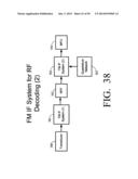 PHYSICAL PRESENCE DIGITAL AUTHENTICATION SYSTEM diagram and image