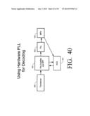 PHYSICAL PRESENCE DIGITAL AUTHENTICATION SYSTEM diagram and image