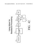 PHYSICAL PRESENCE DIGITAL AUTHENTICATION SYSTEM diagram and image