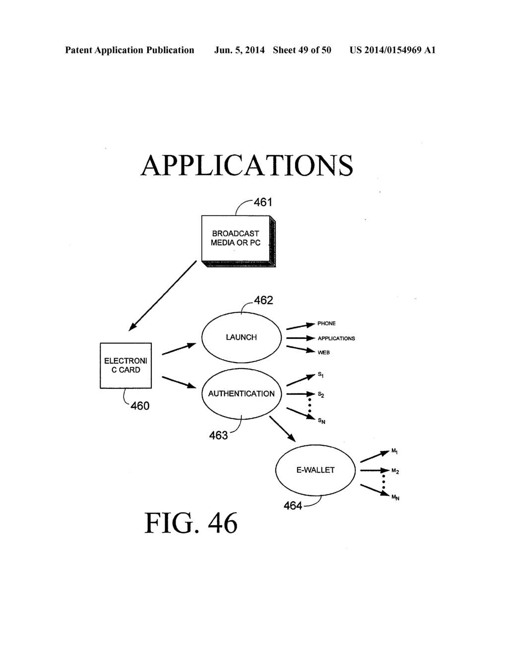 PHYSICAL PRESENCE DIGITAL AUTHENTICATION SYSTEM - diagram, schematic, and image 50