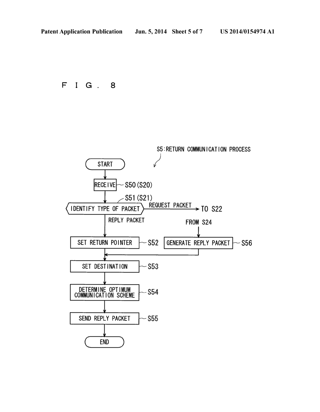 COMMUNICATION SYSTEM, AND COMMUNICATION DEVICE - diagram, schematic, and image 06