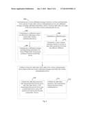 APPARATUS, SYSTEM AND METHOD OF CALIBRATING A RADIO DELAY OF A WIRELESS     DEVICE diagram and image