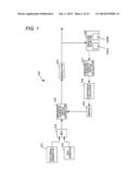 TRANSMITTER, SIGNAL GENERATION DEVICE, CALIBRATION METHOD, AND SIGNAL     GENERATION METHOD diagram and image