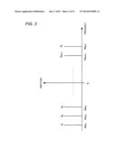 TRANSMITTER, SIGNAL GENERATION DEVICE, CALIBRATION METHOD, AND SIGNAL     GENERATION METHOD diagram and image