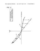 TRANSMITTER, SIGNAL GENERATION DEVICE, CALIBRATION METHOD, AND SIGNAL     GENERATION METHOD diagram and image