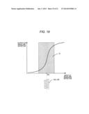 TRANSMITTER, SIGNAL GENERATION DEVICE, CALIBRATION METHOD, AND SIGNAL     GENERATION METHOD diagram and image