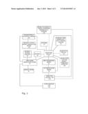 Programmable Communicator diagram and image