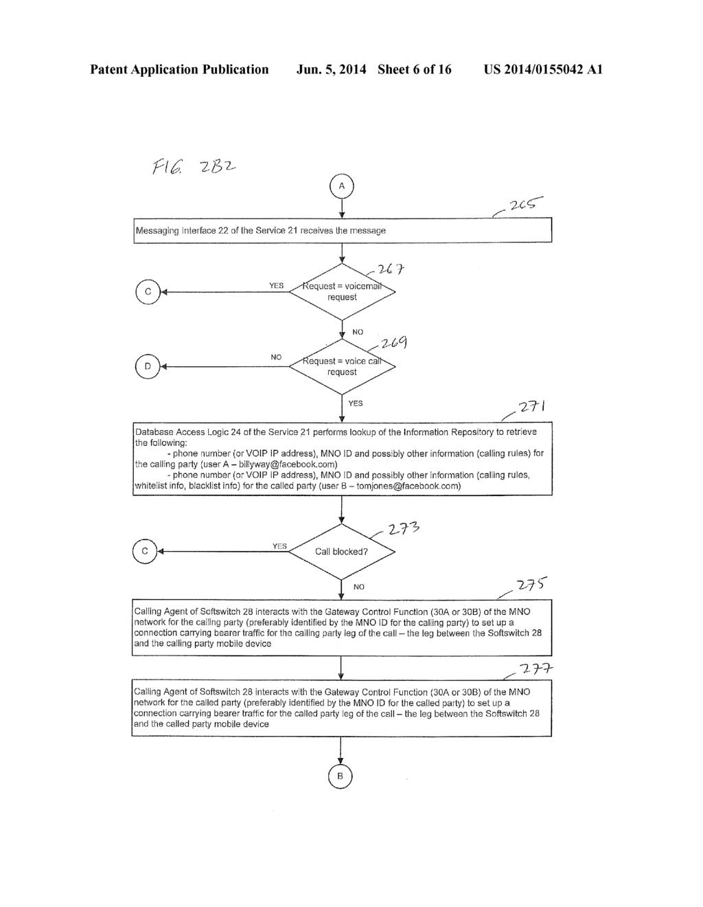 Telecommunication Service Employing an Electronic Information Repository     Storing Social Network User Information, Developer Information, and     Mobile Network Operator Information - diagram, schematic, and image 07