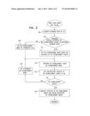 ADAPTIVE RE-ESTABLISHMENT OF DATA SESSIONS diagram and image