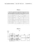 BASE STATION AND HANDOVER CONTROL METHOD diagram and image