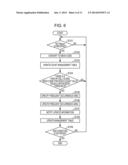 BASE STATION AND HANDOVER CONTROL METHOD diagram and image