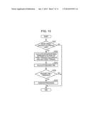 BASE STATION AND HANDOVER CONTROL METHOD diagram and image