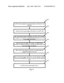 Method, User Equipment and System for Maintaining a Large Number of     Connections diagram and image