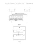 METHODS AND DEVICES FOR CELL MEASUREMENT AND MEASUREMENT CONTROL diagram and image