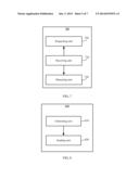 METHODS AND DEVICES FOR CELL MEASUREMENT AND MEASUREMENT CONTROL diagram and image