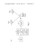 POSITION LOCATION MESSAGE FLOWS diagram and image