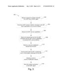 POSITION LOCATION MESSAGE FLOWS diagram and image