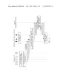 METHOD AND APPARATUS FOR FEEDBACK TRANSMISSION IN WIRELESS COMMUNICATION     SYSTEM diagram and image