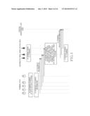 METHOD AND APPARATUS FOR FEEDBACK TRANSMISSION IN WIRELESS COMMUNICATION     SYSTEM diagram and image