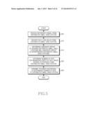 METHOD AND APPARATUS FOR FEEDBACK TRANSMISSION IN WIRELESS COMMUNICATION     SYSTEM diagram and image