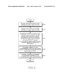 METHOD AND APPARATUS FOR FEEDBACK TRANSMISSION IN WIRELESS COMMUNICATION     SYSTEM diagram and image