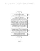 METHOD AND APPARATUS FOR FEEDBACK TRANSMISSION IN WIRELESS COMMUNICATION     SYSTEM diagram and image