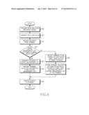 METHOD AND APPARATUS FOR FEEDBACK TRANSMISSION IN WIRELESS COMMUNICATION     SYSTEM diagram and image