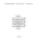 METHOD AND APPARATUS FOR FEEDBACK TRANSMISSION IN WIRELESS COMMUNICATION     SYSTEM diagram and image