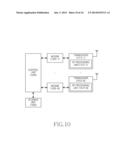 METHOD AND APPARATUS FOR FEEDBACK TRANSMISSION IN WIRELESS COMMUNICATION     SYSTEM diagram and image