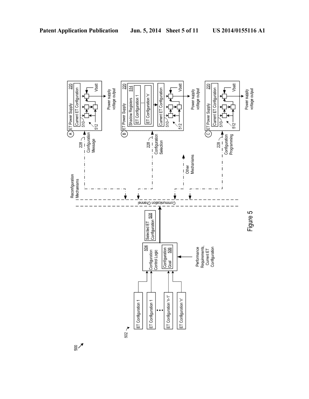 Dynamic Operating Bandwidth Configuration for an Envelope Tracker - diagram, schematic, and image 06