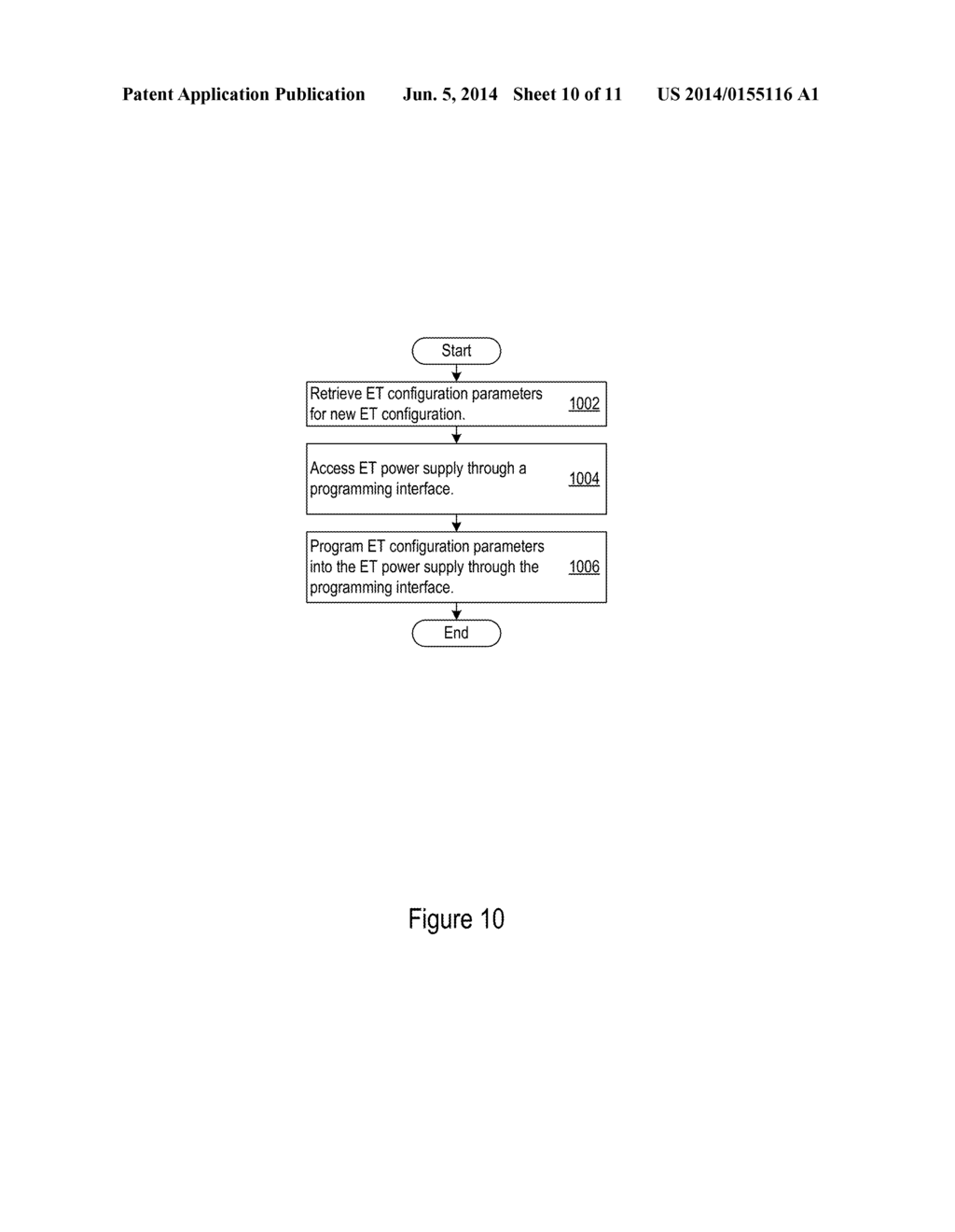 Dynamic Operating Bandwidth Configuration for an Envelope Tracker - diagram, schematic, and image 11