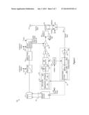 Unequal Amplifier Gain Compression Via Shaping Table diagram and image