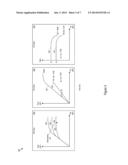 Unequal Amplifier Gain Compression Via Shaping Table diagram and image