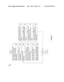 Unequal Amplifier Gain Compression Via Shaping Table diagram and image