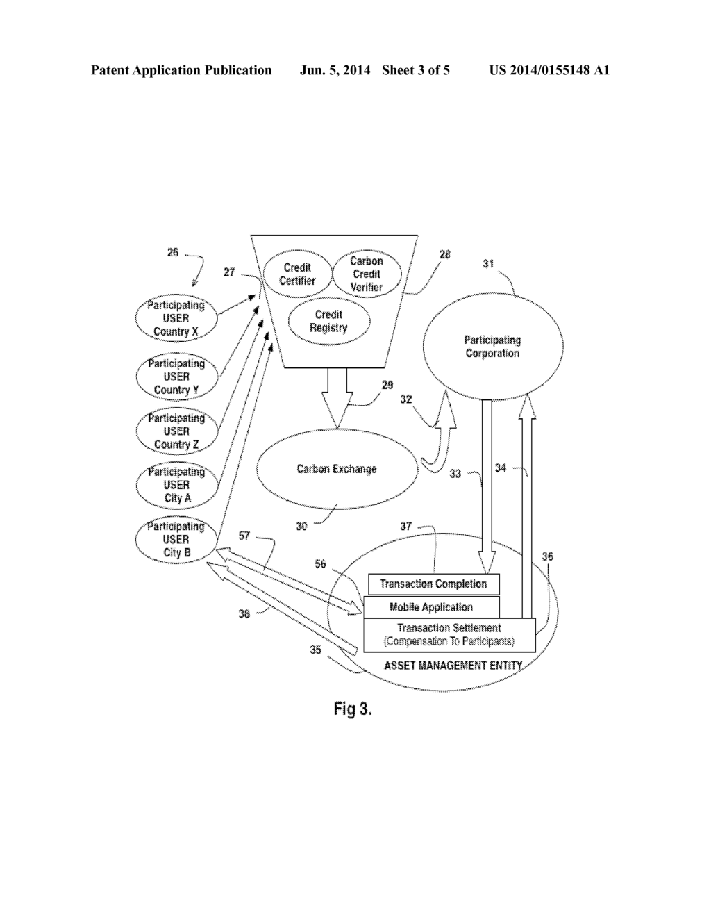 PROCESS FOR TRACKING GREENHOUSE GAS EMISSIONS/CARBON REDUCTIONS AND OTHER     ENVIRONMENTAL CREDITS IN OPEN AND CLOSED TRADING SYSTEMS UTILIZING A     MOBILE APPLICATION AND ACCOMPANYING CLIMATE CHANGE VIDEO GAME - diagram, schematic, and image 04