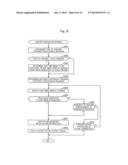 RHYTHM GAME CONTROL APPARATUS AND RHYTHM GAME CONTROL PROGRAM diagram and image