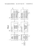 GAME SYSTEM UTILIZING NETWORK diagram and image