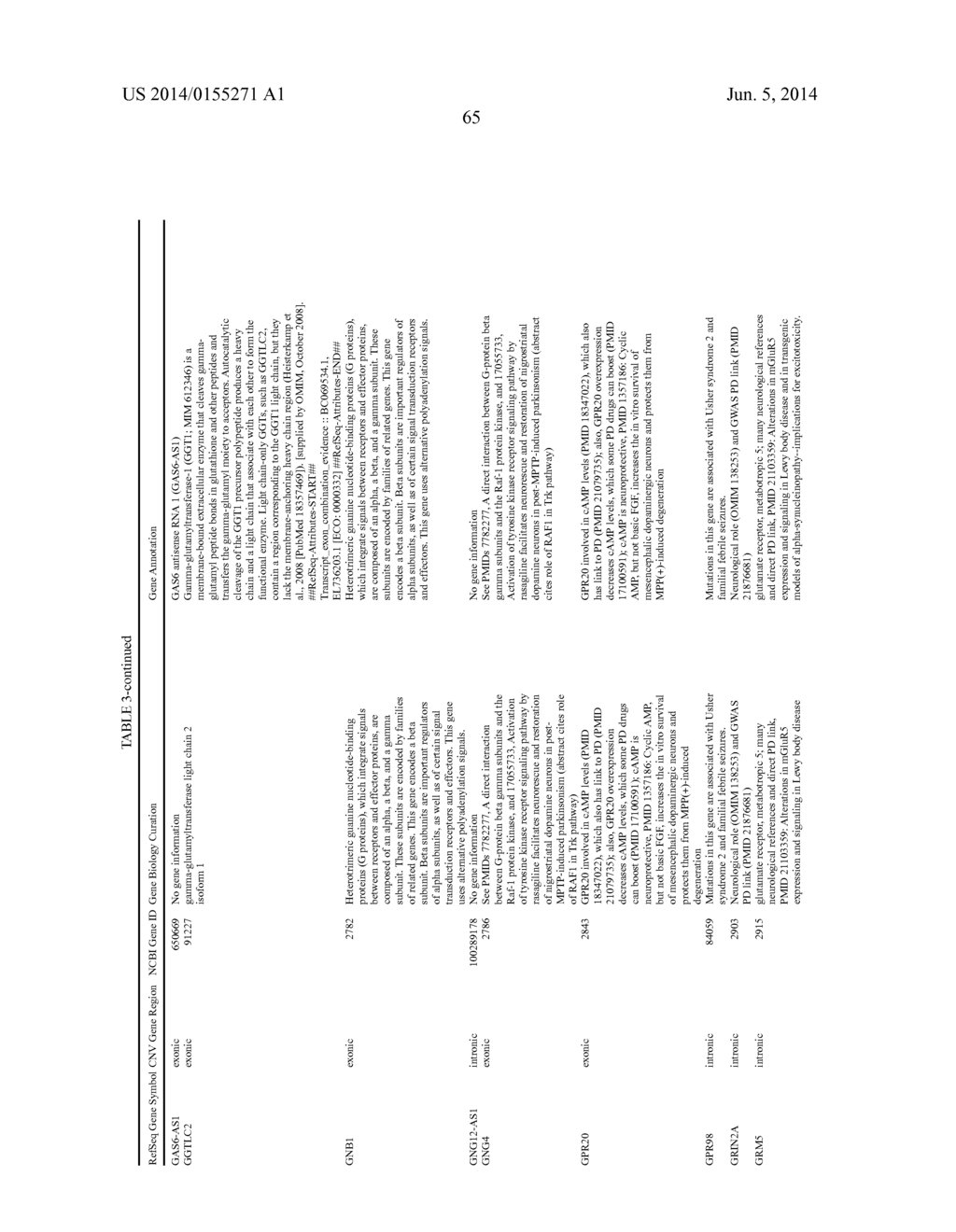 METHODS AND COMPOSITIONS FOR DIAGNOSING, PROGNOSING, AND TREATING     NEUROLOGICAL CONDITIONS - diagram, schematic, and image 72