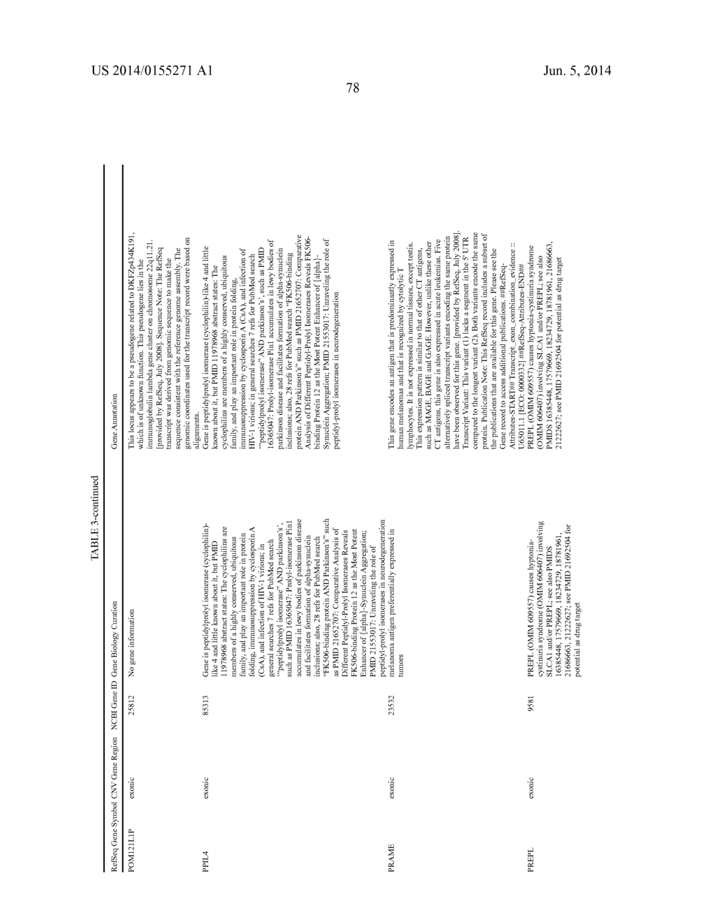 METHODS AND COMPOSITIONS FOR DIAGNOSING, PROGNOSING, AND TREATING     NEUROLOGICAL CONDITIONS - diagram, schematic, and image 85