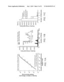 Single Cell Nucleic Acid Detection and Analysis diagram and image