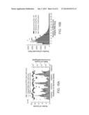 Single Cell Nucleic Acid Detection and Analysis diagram and image